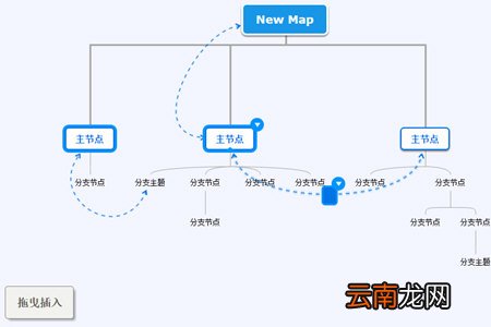 迅捷思维导图怎么同时选中两个节点