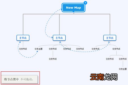 迅捷思维导图怎么同时选中两个节点