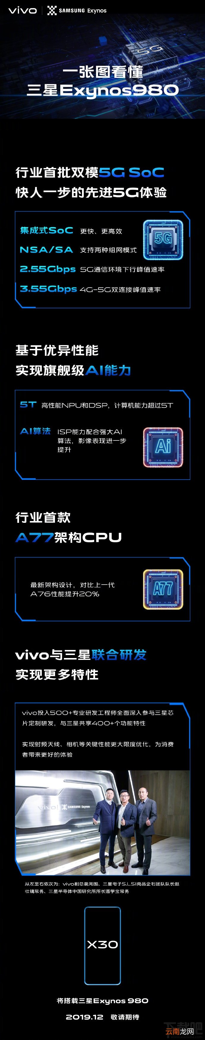 vivo X30配置怎么样 vivo X30手机配置及发售时间介绍