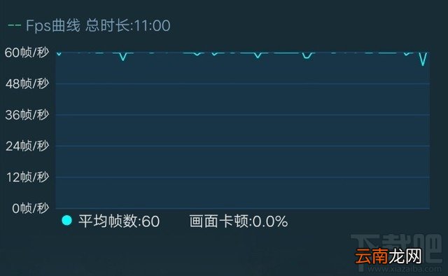 iQOO Neo 855版和小米9哪款适合玩游戏 iQOO Neo 855版和小米9游戏性能对比评测