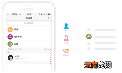 轻推简单使用方法