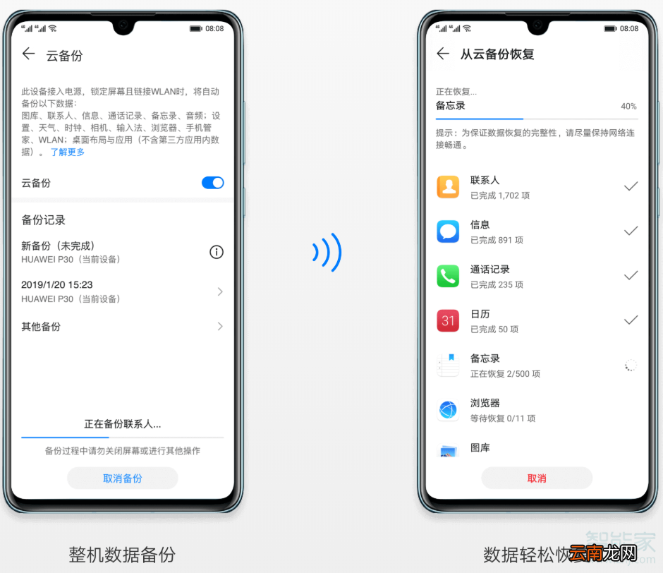 华为云空间怎么用