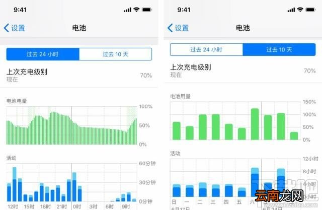 iOS13.2.3如何升级?iOS13.2.3更新内容及升级方法