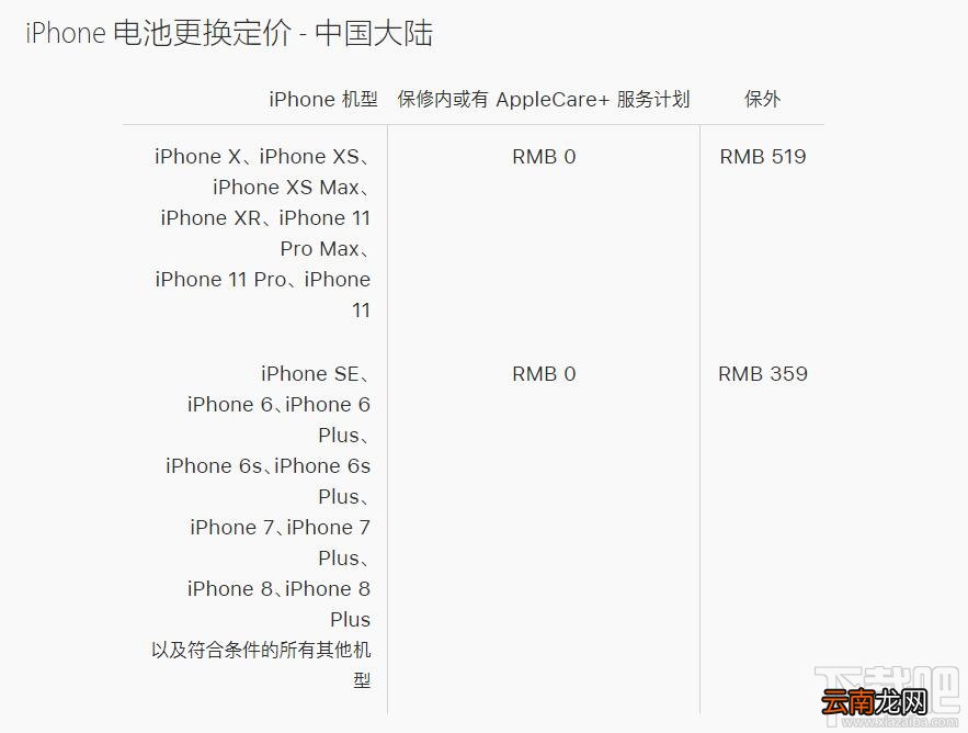 苹果售后怎么换电池 通过苹果官方售后更换iPhone电池方法