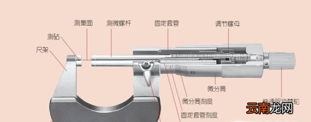 机械式外径千分尺的使用方法