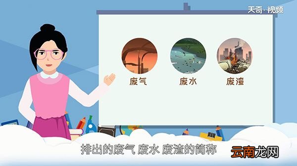 工业三废是指哪三废