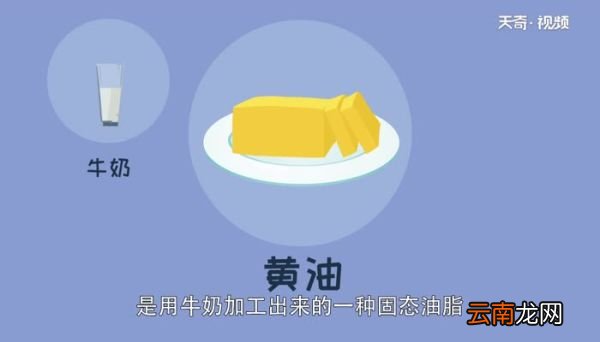 黄油是什么做的 黄油是由什么制成的