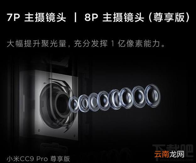 小米note10与note10pro区别在哪？小米note10和小米note10pro区别对比