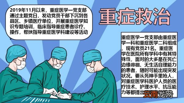 重症救治纪实手抄报 重症救治纪实手抄报画法