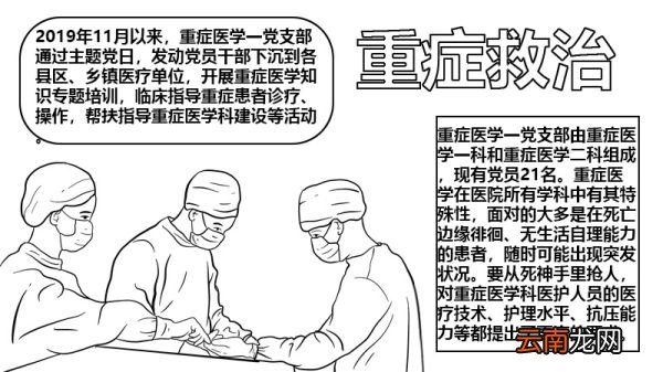 重症救治纪实手抄报 重症救治纪实手抄报画法