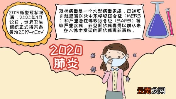 2020肺炎手抄报 2020肺炎手抄报的画法