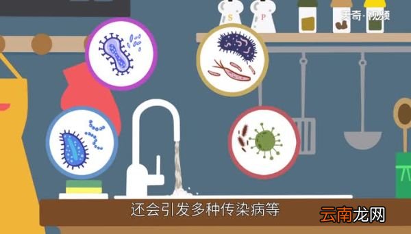 水污染的危害水污染造成的危害有哪些