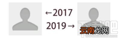 朋友圈晒2017-2019什么意思 发2017和2019对比的是什么梗