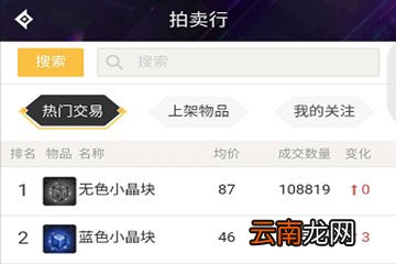 DNF助手中找到拍卖行位置具体操作步骤