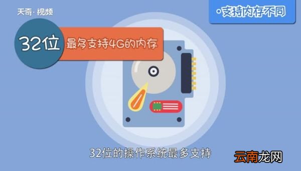 32位和64位的区别 32位和64位有什么区别