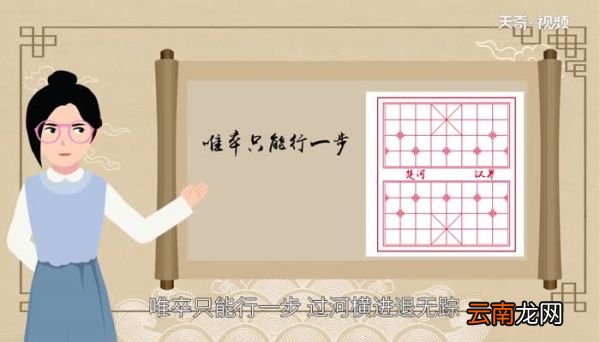 象棋开局布阵法 象棋开局常规布阵方法