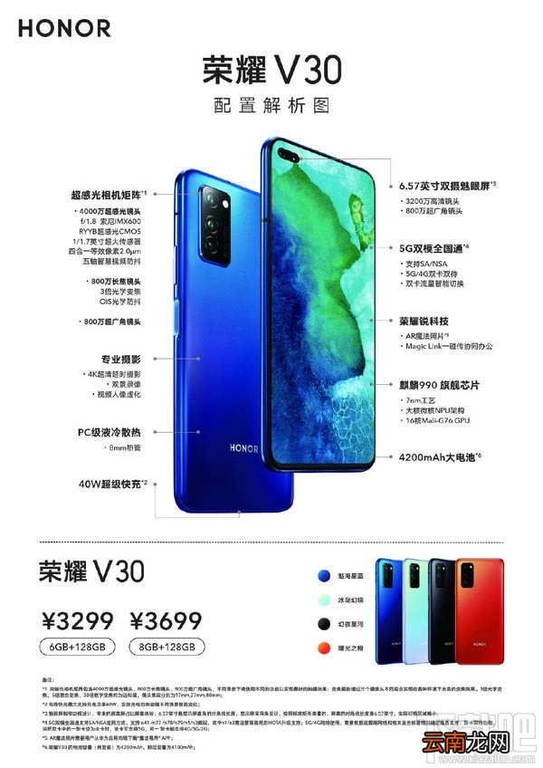 荣耀V30和荣耀V30 Pro有什么差别？两图区分荣耀v30和v30pro的不同之处