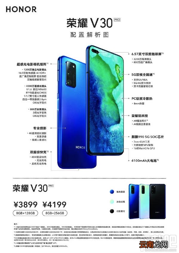 荣耀V30和荣耀V30 Pro有什么差别？两图区分荣耀v30和v30pro的不同之处