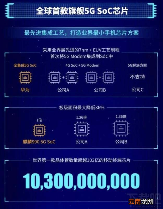 荣耀V30值得入手吗?荣耀V30手机使用体验评测