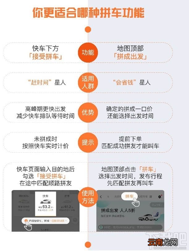 12月3日滴滴开启全民1折拼车活动 最高减100元
