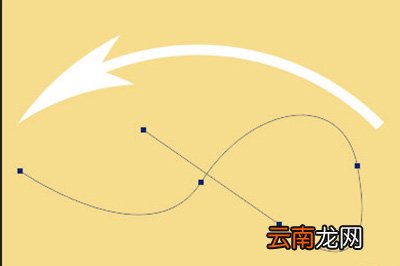 PS中绘制弯曲箭头的方法