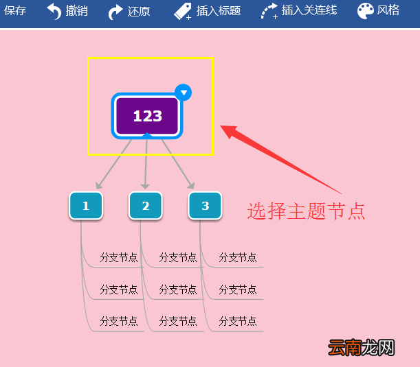 迅捷思维导图为导图加编号的操作内容讲解