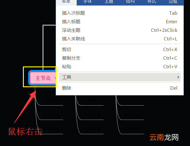 迅捷思维导图为导图加编号的操作内容讲解