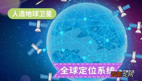 gps是什么意思 gps什么意思