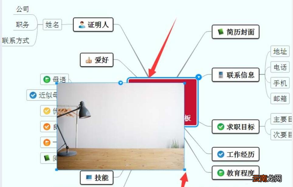 迅捷思维导图插入本地图片的详细操作步骤