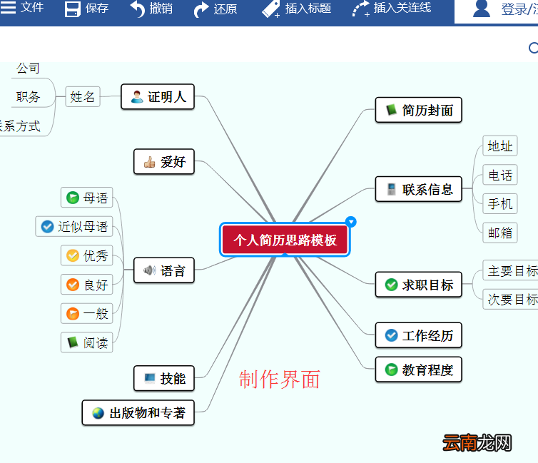 迅捷思维导图插入本地图片的详细操作步骤