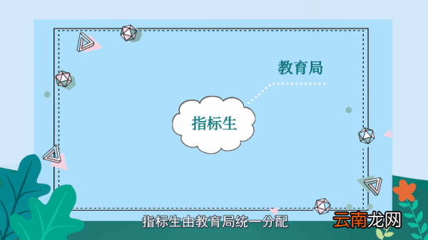 什么是指标生 指标生是什么