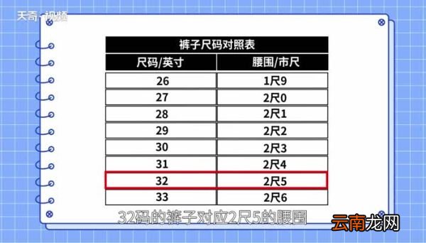 裤子上标L33是什么意思 裤子上的l33代表是什么