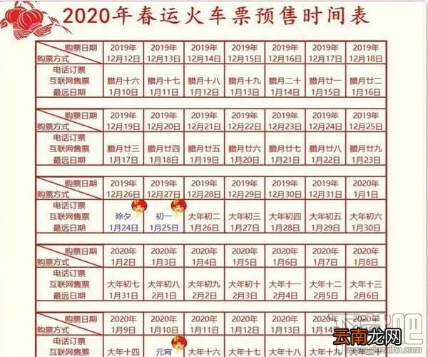 2020春运什么时候开始？2020春运火车票预售时间