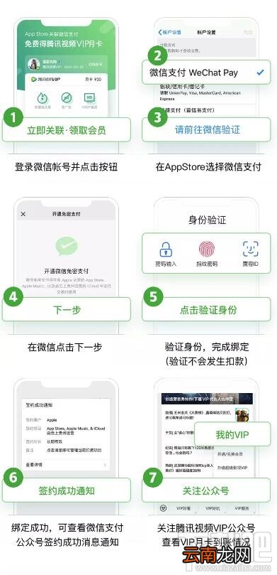 微信支付关联App Store免费领腾讯视频VIP月卡操作方法