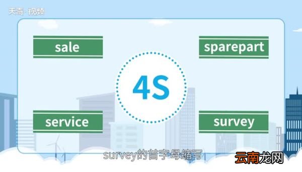 4s什么意思 汽车4s店是什么意思