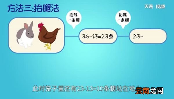 鸡兔同笼问题解法 鸡兔同笼问题几种不同的解法