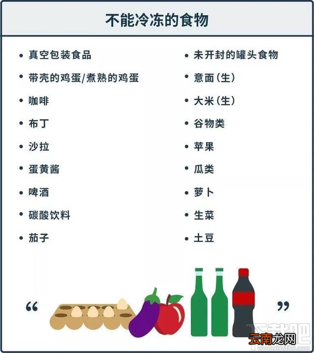 支付宝蚂蚁庄园12月6日答案 冷冻食品在家中保存多久都没问题吗