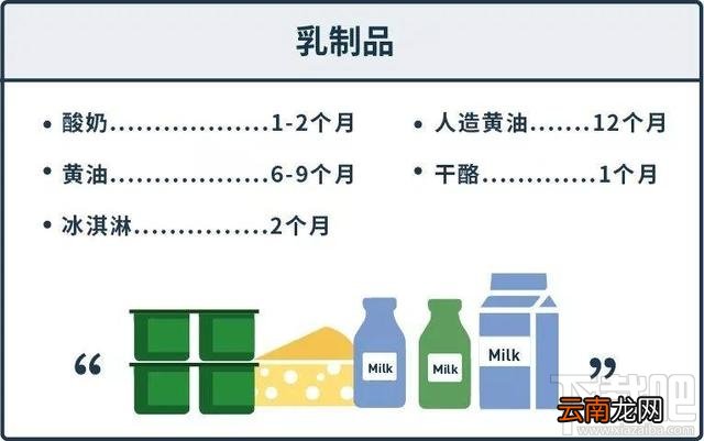 支付宝蚂蚁庄园12月6日答案 冷冻食品在家中保存多久都没问题吗