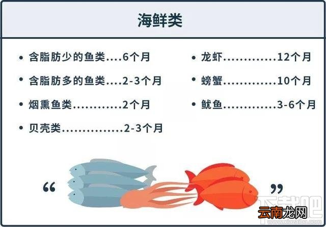 支付宝蚂蚁庄园12月6日答案 冷冻食品在家中保存多久都没问题吗
