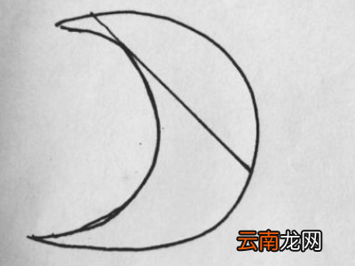 一个月亮如何用两条线分成六部分