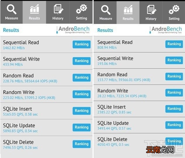 荣耀V30 PRO和iPhone11哪款好?荣耀V30 PRO和iPhone11区别对比
