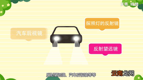 镜子是玻璃做的吗 镜子是不是玻璃做的
