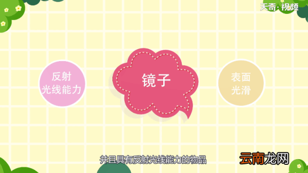 镜子是玻璃做的吗 镜子是不是玻璃做的