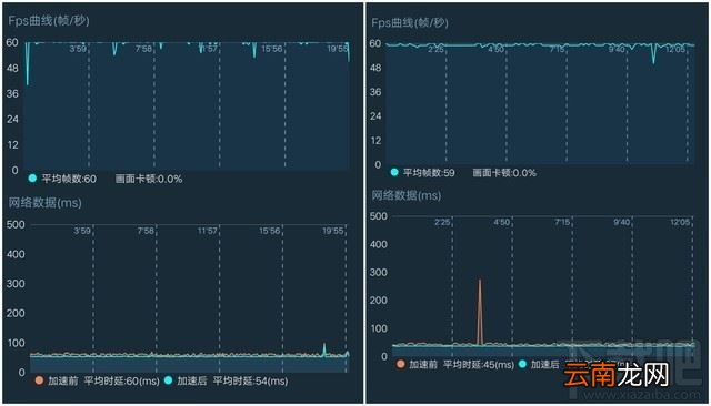 iQOO Neo 855竞速版值得入手吗？iQOO Neo 855竞速版使用体验评测