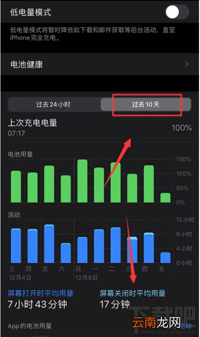 iPhone 11怎么查看app耗电量？iPhone 11软件耗电情况介绍