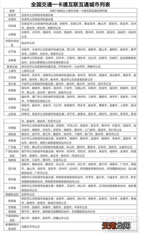 Apple Pay公交卡与银联闪付区别在哪?