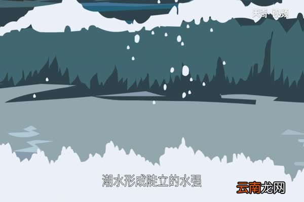 钱塘江大潮形成的原因钱塘江大潮是如何形成的