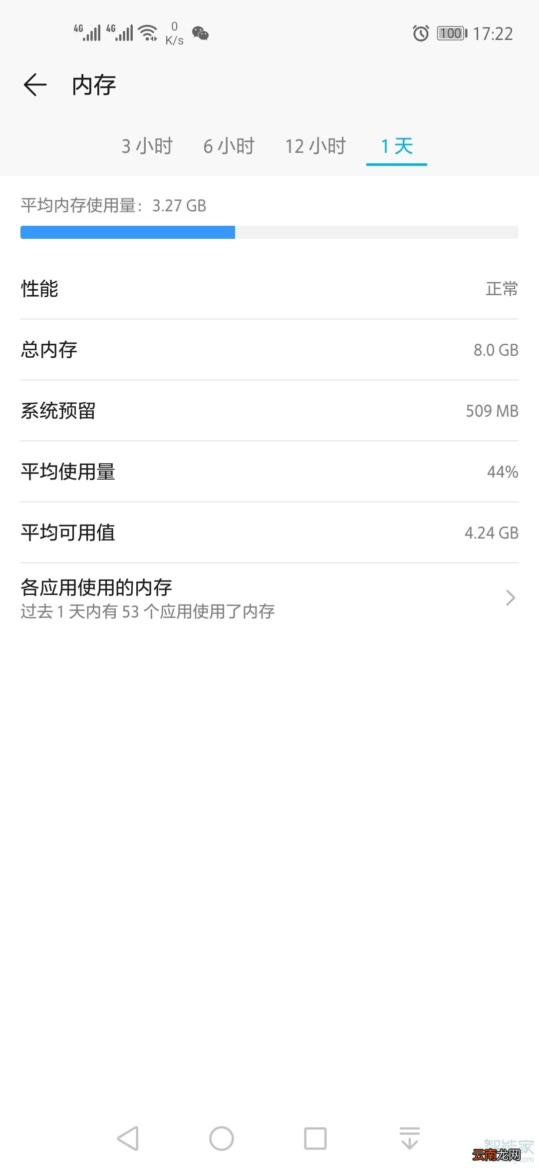 荣耀20怎么显示用了多少内存