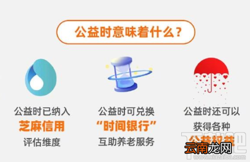 淘宝公益时是什么意思？淘宝公益时有什么用