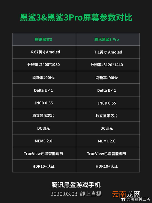 黑鲨3发布会视频直播地址